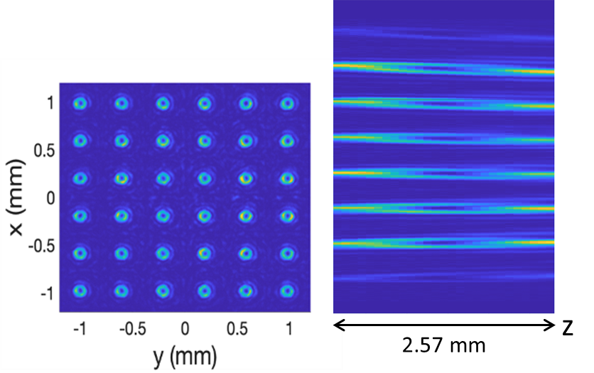 Two-dimensional hollow-beam optical tweezer arrays