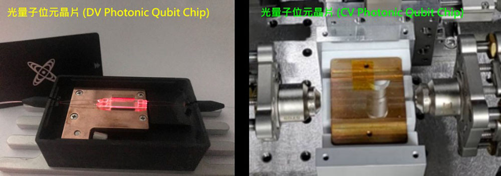 Photonic qubit chips developed by the research team of the project entitled “Integrated Photonic Quantum Computing Based on Non-Gaussian Continuous-Variable States with Error Code Correction”